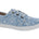 Drew Ruby Women's Orthotics Lace Up Sneakers 19172 - 37 In Blue Floral Canvas - TLW Shoes