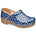 Sanita Roxbury Womens Clog In Blue - TLW Shoes