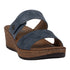 Women's Meli Navy Wedge Sandals - TLW Shoes